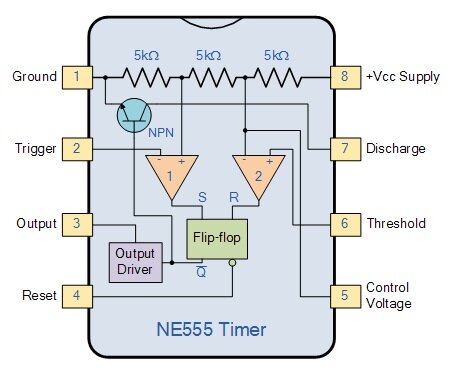 NE555 NE555